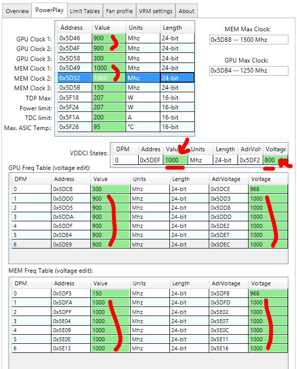 Hawaii BIOS Reader Interface