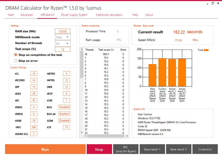 Ryzen DRAM Calculator by 1usmus